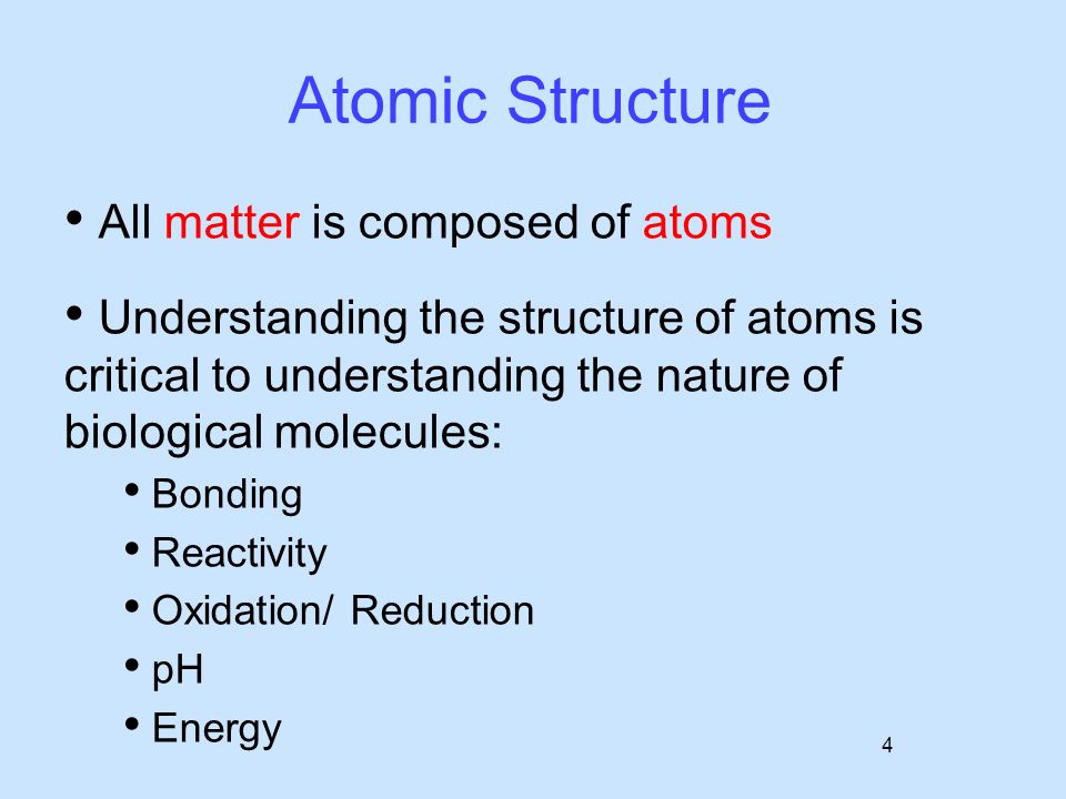 The Atomic Nature of Matter - PowerPoint PPT Presentation